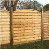 1828x1800mm San Remo European Fence Panel