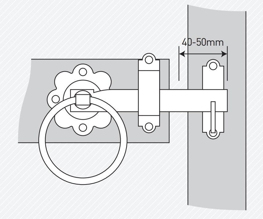 Gate Latch Diagram