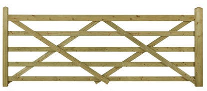 Field Gates